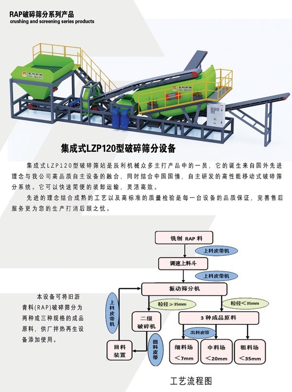 集成式LZP120型破碎篩分設(shè)備